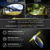 Enhanced Product Title: "Nachtfahrt-Überbrille – Klare Sicht bei Nacht | Optimale Sicherheit und Komfort" 

This title includes keywords that enhance searchability while emphasizing the product's benefits.