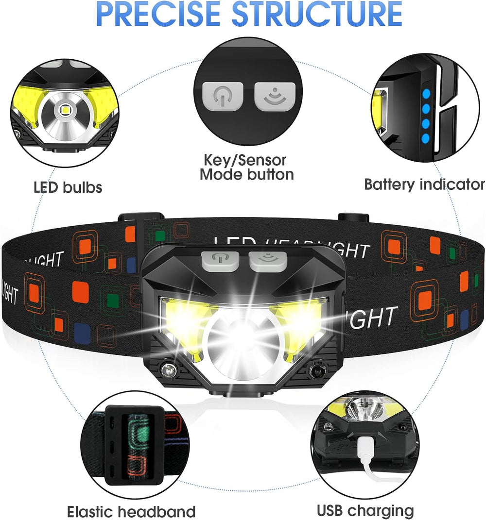 Lumivor – 2-Pack Ultra-Bright Rechargeable LED Headlamp with Motion Sensor