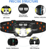 Lumivor – 2-Pack Ultra-Bright Rechargeable LED Headlamp with Motion Sensor