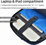 Waterproof Travel Laptop Backpack with USB Port & Organized Storage