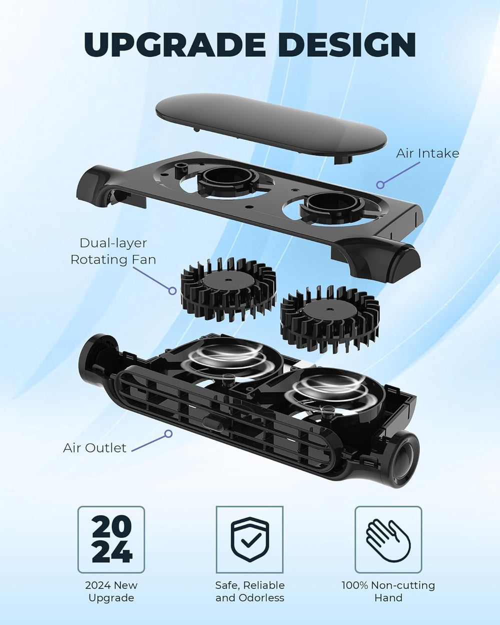 Kalsten | 3 Speeds USB Car Cooling Fan & Headrest Mount – AutoBreeze (1+1 FREE)