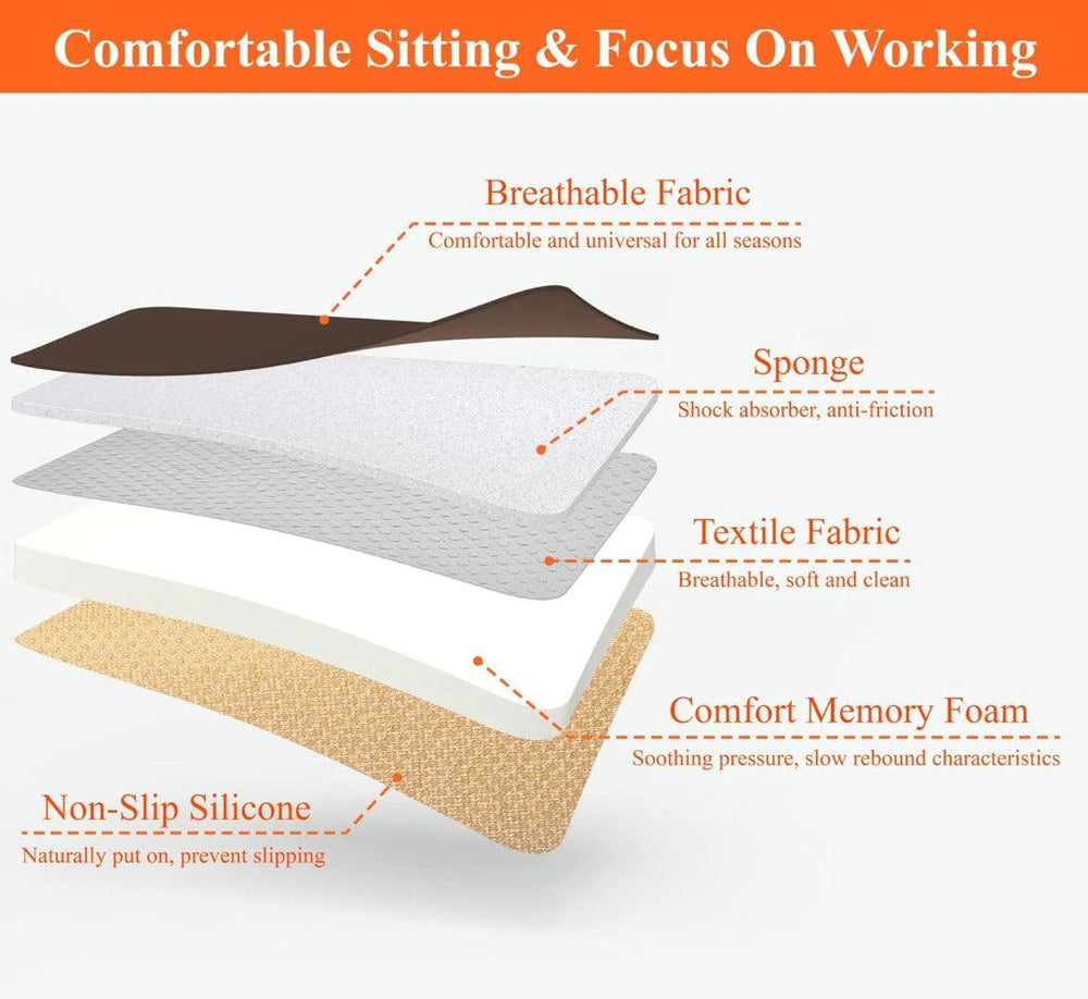 Memory Foam Car Seat Cushion – Ergonomic Gel Support, 54×47cm & Breathable Cover