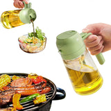 Optimized Product Title: "2-in-1 Glas Ölsprühflasche & Ausgießer – 470 ml – Perfekt für Kochen & Grillen" 

This title includes relevant keywords while highlighting the product's features and uses, making it more appealing for Google Shopping.