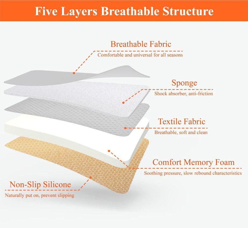 Memory Foam Car Seat Cushion – Ergonomic Gel Support, 54×47cm & Breathable Cover