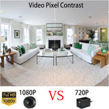 WiFi Security Camera – 1080P HD Video, Night Vision & Baby Monitor Mode