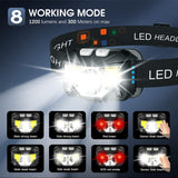Lumivor – 2-Pack Ultra-Bright Rechargeable LED Headlamp with Motion Sensor