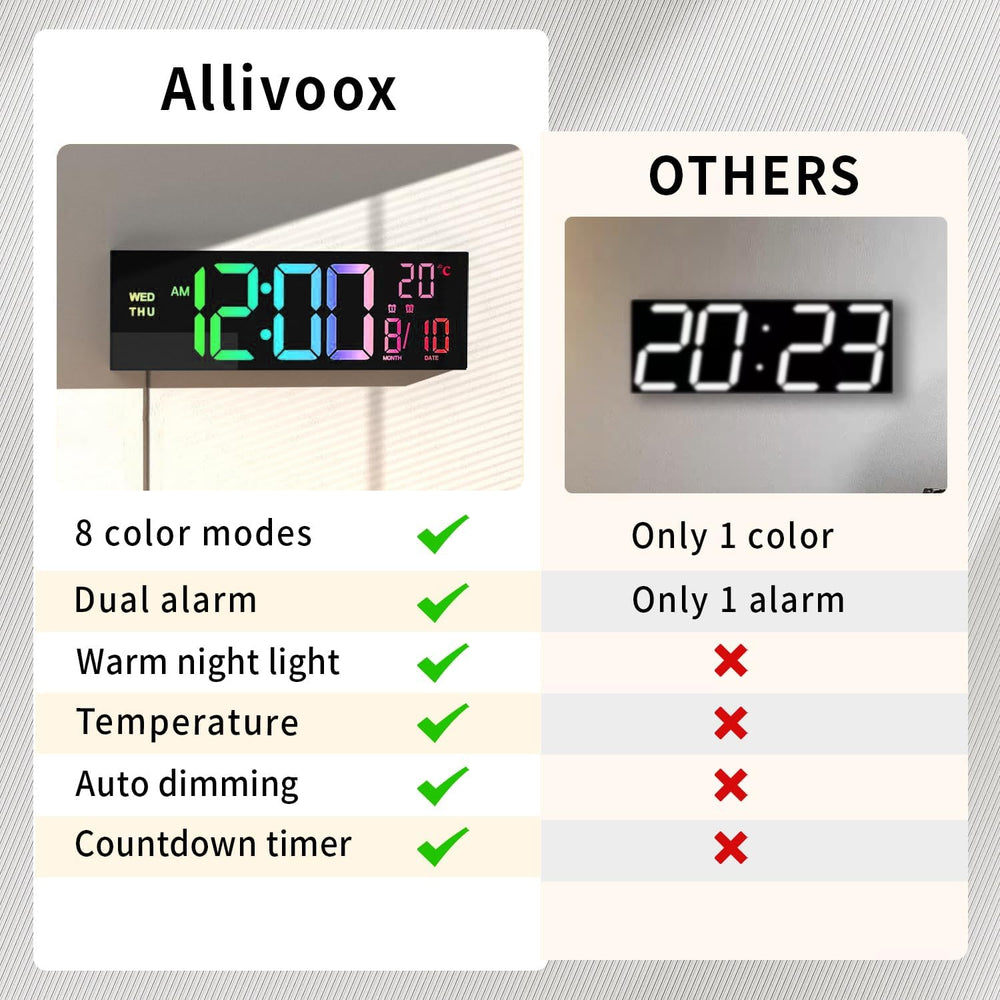 16-Inch RGB Digital Wall & Desk Alarm Clock with Remote - Lumeris