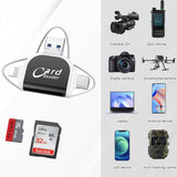 4-in-1 Memory Card Reader – USB, Type-C & Lightning, SD & Micro SD Support