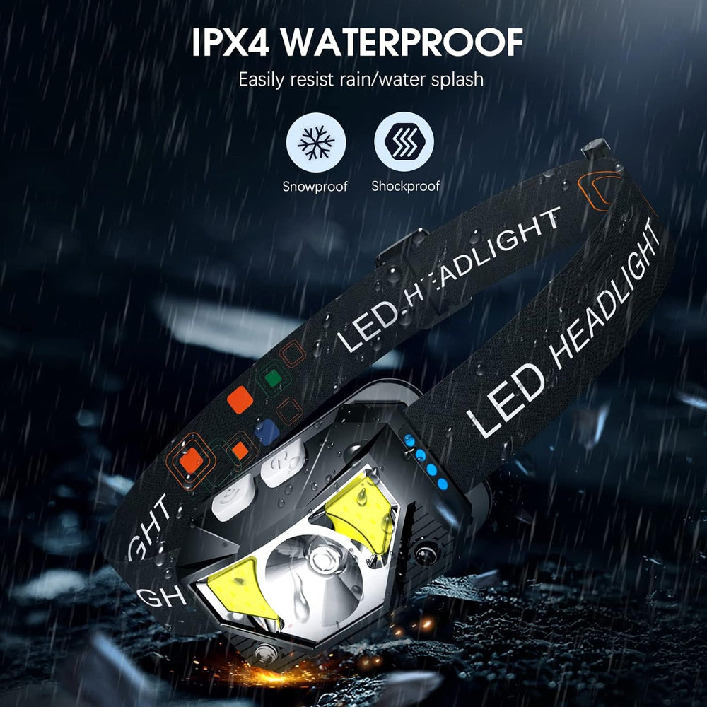 Lumivor – 2-Pack Ultra-Bright Rechargeable LED Headlamp with Motion Sensor