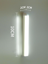 Optimized Product Title: "LED Bewegungsmelder Sensorlicht mit Magnetbefestigung – Energiesparendes Nachtlicht für Innen- und Außenbereich" 

This title includes relevant keywords, highlights key features, and specifies the use case, making it more appeali