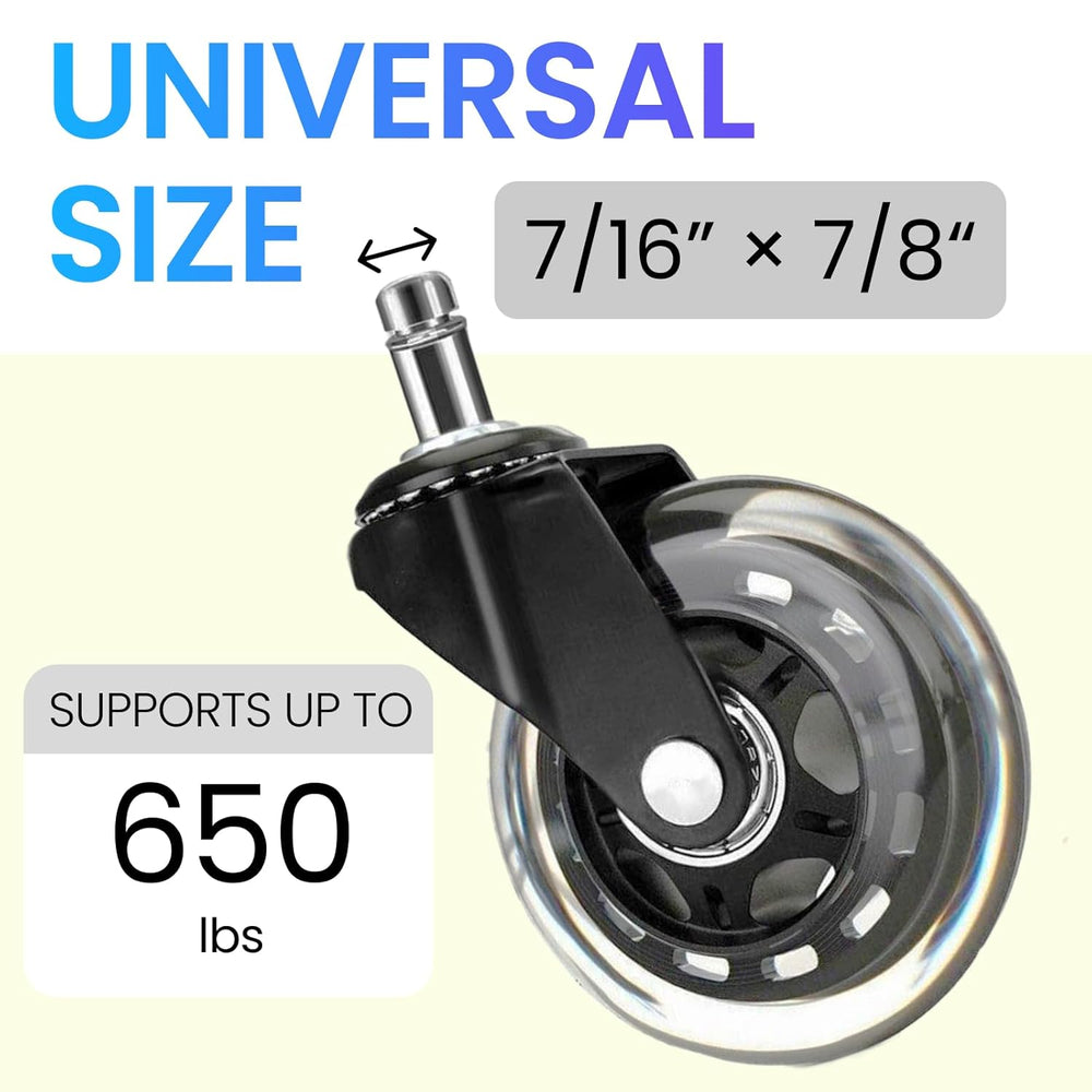 Office Chair Casters – Polyurethane, 650lb Capacity & Floor-Safe 5-Pack