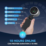 Foldable Handheld Fan – Brushless Motor 13550 RPM, 5 Speeds & 10-Hour Battery