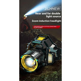 Optimized Product Title: **USB-C Rechargeable LED Headlamp with Zoom Focus – Bright & Adjustable for Outdoor Adventures**