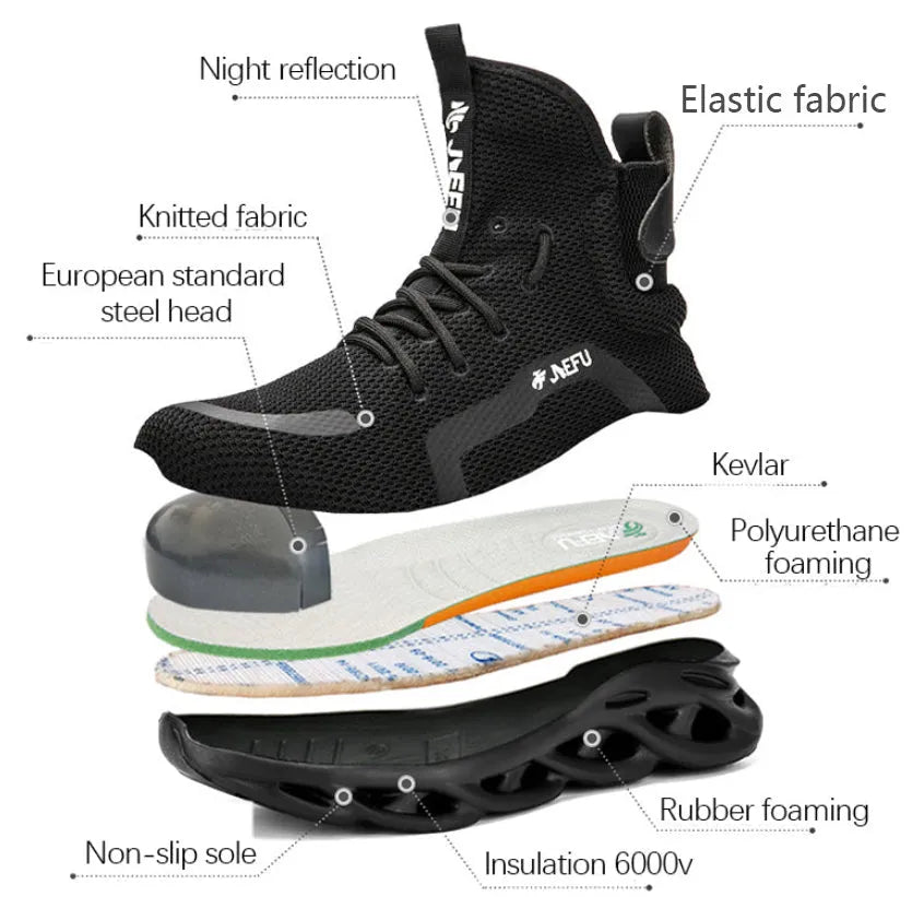 Orthopedic Safety Shoes – Max
