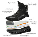 Orthopedic Safety Shoes – Max
