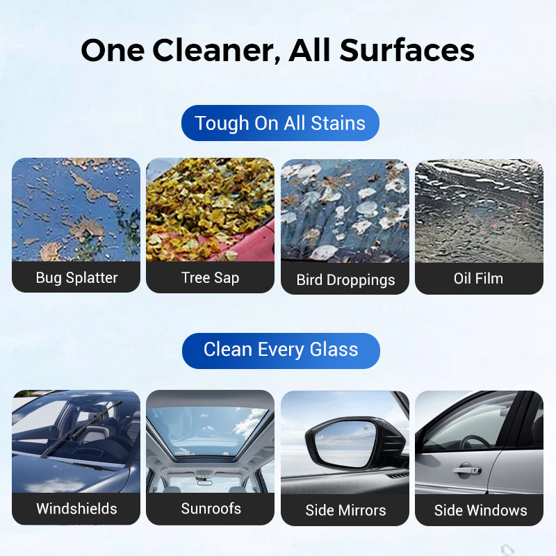 Car Windshield Glass Cleaner – Oil Film Remover, 100g & Compact Handheld