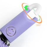 Compact Travel Umbrella – 360° Rotating Handle, Windproof 8-Rib Steel Frame & Automatic Open