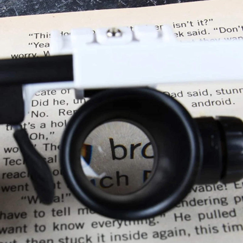 LED Magnifying Glasses – 6 Lenses 6x-25x, Dual LED Lights & Headband