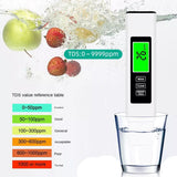 Digital TDS Water Tester – 4-in-1, TDS/EC/Temperature, Backlit Display, ±2% Accuracy