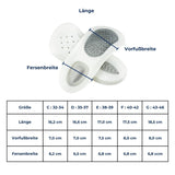 SoleRelief Insoles for Plantar Fasciitis