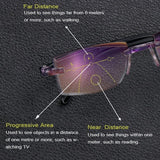 Kalsten | New bifocal progressive and anti-blue light glasses ultralight reading glasses