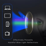 Frameless Reading Glasses with Blue Light Filter and Decorative Stones