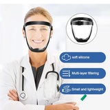 Polycarbonate Face Shield with Anti-Fog Coating