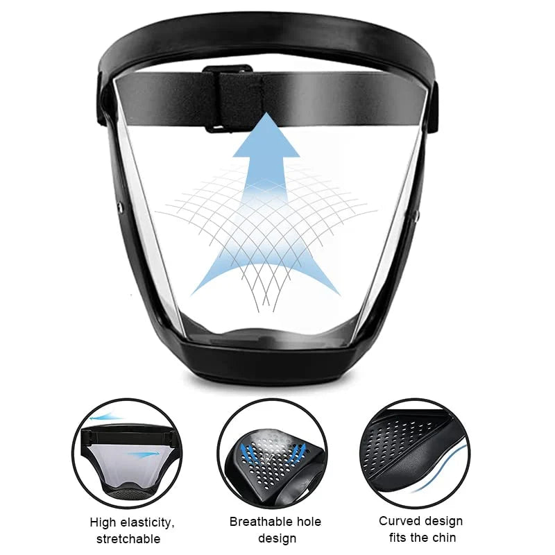 Polycarbonate Face Shield with Anti-Fog Coating