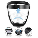 Polycarbonate Face Shield with Anti-Fog Coating