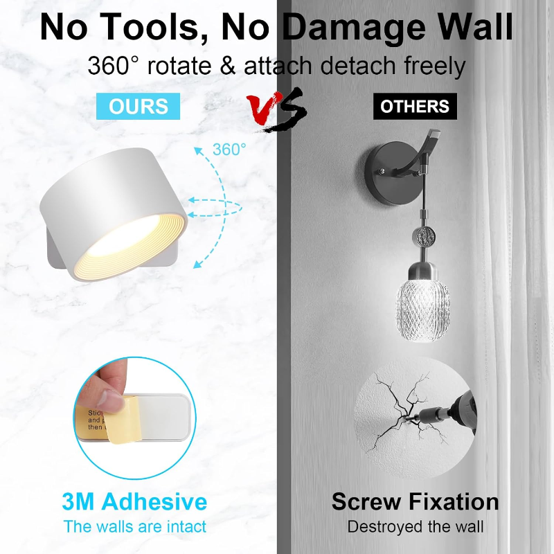 Optimized Product Title:  
"360° Schwenkbare Wiederaufladbare LED-Wandleuchte – Touch-Bedienung, Kabellos & Flexibel für Innen- und Außenbereich"  

This title enhances clarity and includes relevant keywords for better visibility on Google Shopping.
