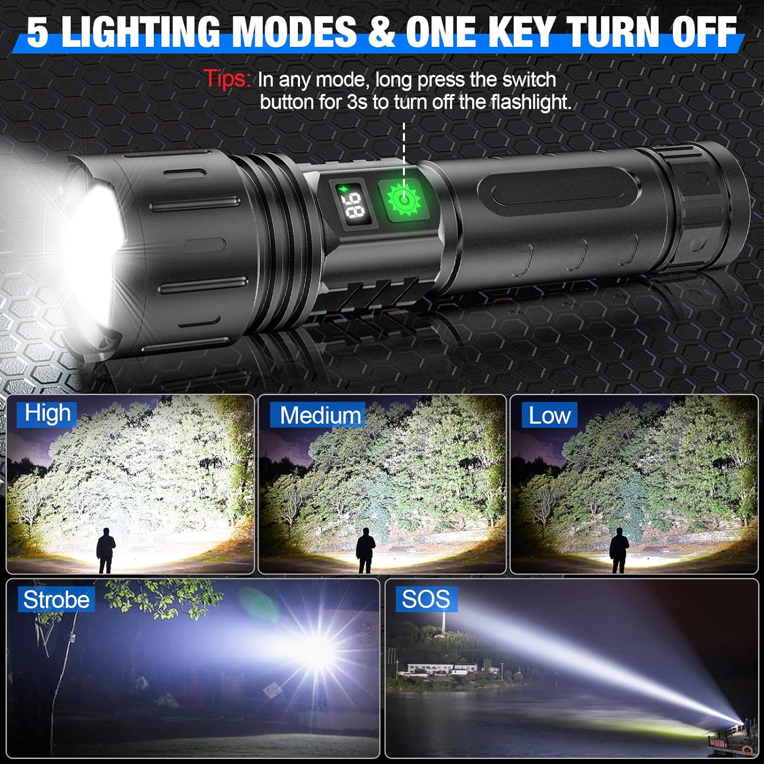 LED Tactical Flashlight Rechargeable, 100000 Lumen High Lumens Waterproof Torch for Camping Hiking and Emergency Use