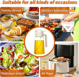 Optimized Product Title: "2-in-1 Glas Ölsprühflasche & Ausgießer – 470 ml – Perfekt für Kochen & Grillen" 

This title includes relevant keywords while highlighting the product's features and uses, making it more appealing for Google Shopping.