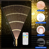 Solar LED Firework Lights – Automatic Outdoor Decorative Lighting for Gardens & Patios