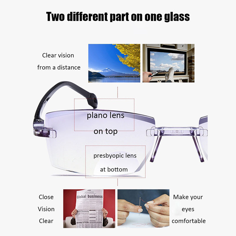 SapphireView – Advanced Anti-Blue-Light Multifocal Reading Glasses
