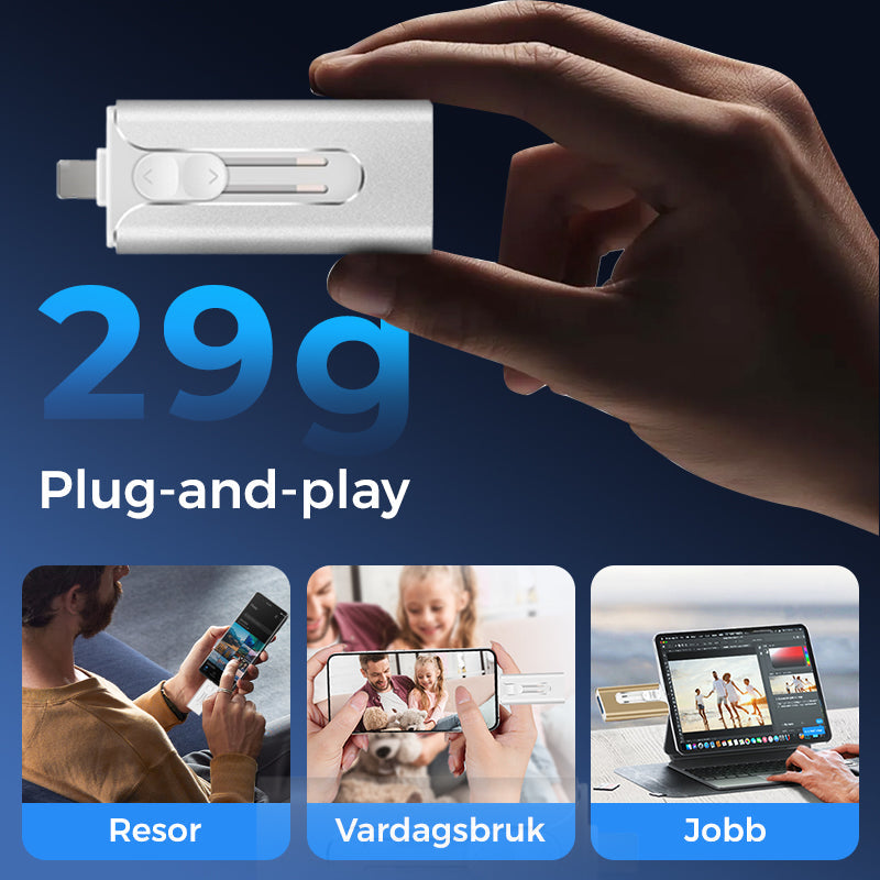 4-in-1 USB Flash Drive – Lightning, USB-A & USB-C, Up to 256 GB
