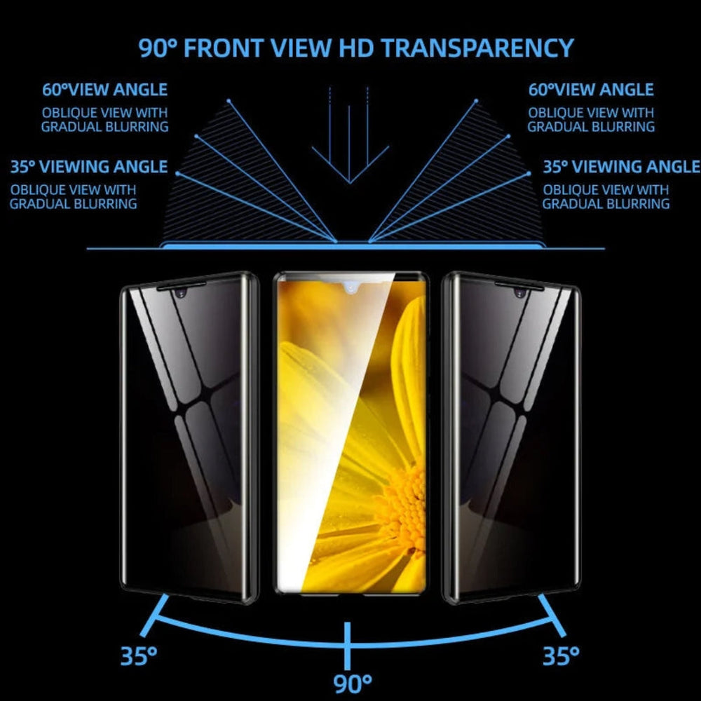 Magnetic Phone Case – Double Tempered Glass, Privacy Filter & Samsung S22-S24 Compatible