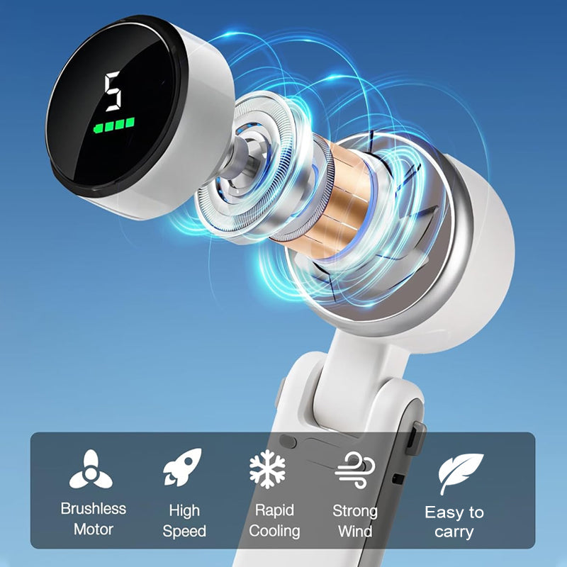 Foldable Handheld Fan – 5 Speed Settings, LED Display & USB-C Fast Charging