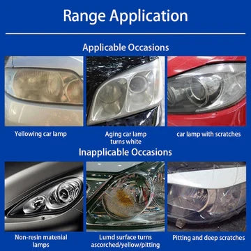 BowLift | Headlight Restoration Kit