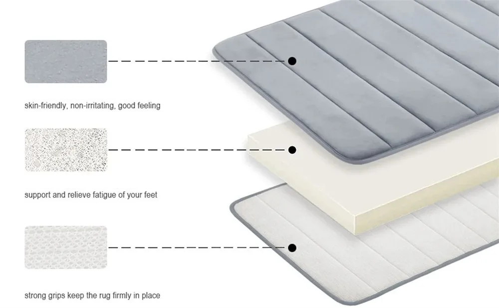 Memory Foam Bath Mat – Non-Slip PVC Backing, Water-Absorbent & 3D Striped Design