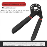 Universal Wrench – 6-Point Grip, 7–14mm Adjustable & Hardened Steel