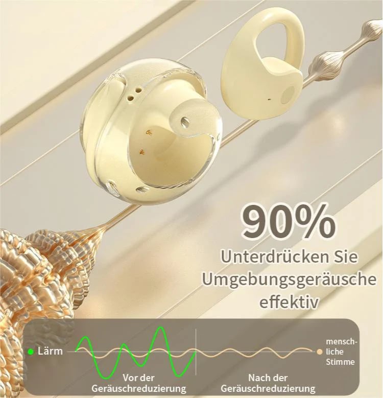 Wireless Bluetooth Earbuds – Ear Hooks, IPX7 Waterproof & 36-Hour Playtime