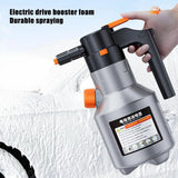 Optimized Product Title: **Elektrische Schaumsprühflasche – Automatischer Schaumspender für gleichmäßige Anwendung ohne Pumpen – Ideal für Reinigung und Desinfektion**