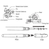 BowLift | Pocket-sized fishing rod – Compact fishing without bulky equipment