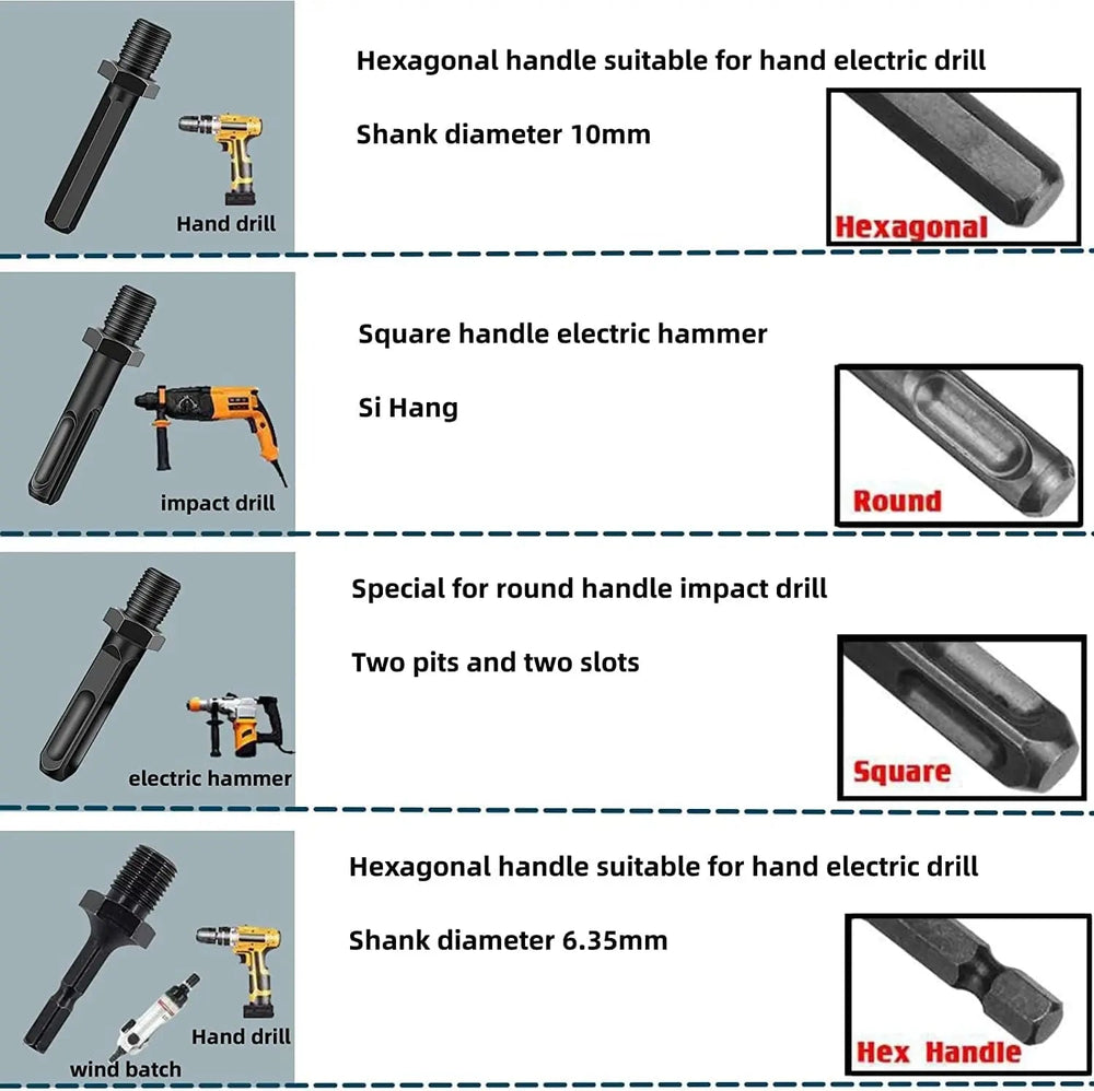 BowLift | Firewood Drill Bit Set – Split wood easily with the cordless drill
