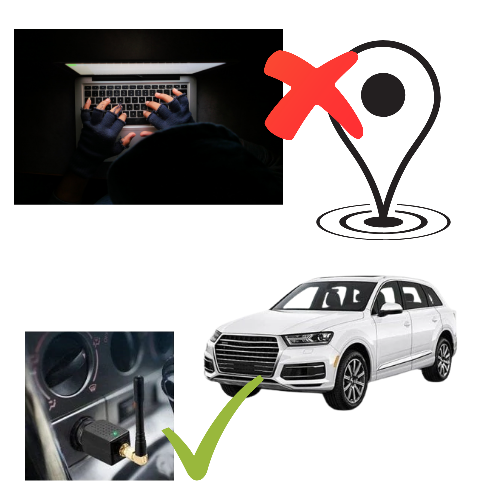 GPS Signal Blocker for Car – 12V Plug-In, External Antenna & Portable Design
