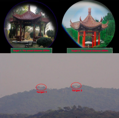 8x35 Binoculars – Waterproof, 35mm Lens & Compact for Bird Watching