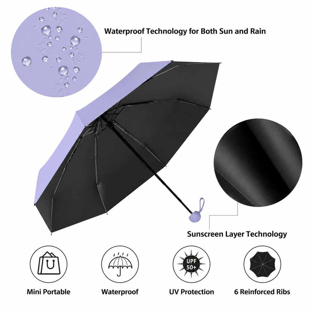 Capsule Pocket Umbrella – UPF50+ UV Protection, Windproof & Compact
