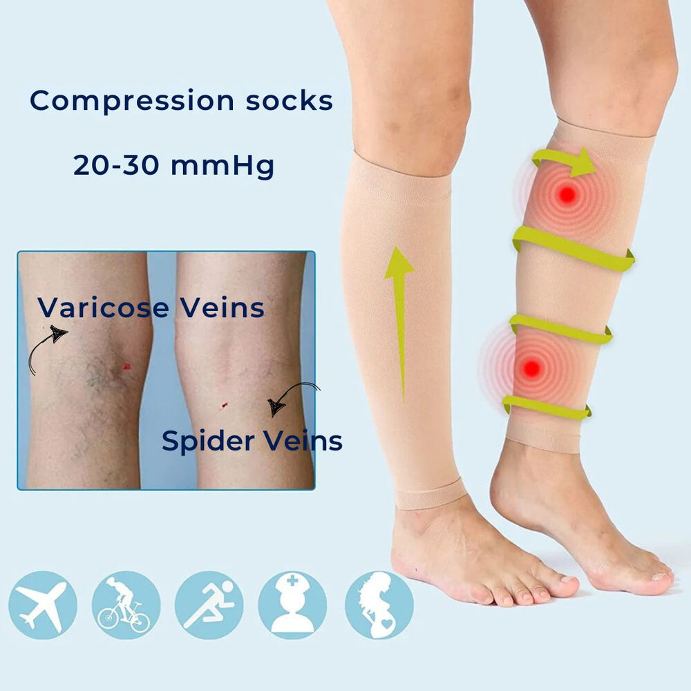 ComfortFlow Support Socks | Soft Highly Elastic Calf Compression - for Muscle Recovery and Circulation Enhancement Bowlift