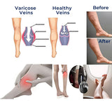 ComfortFlow Support Socks | Soft Highly Elastic Calf Compression - for Muscle Recovery and Circulation Enhancement Kalsten