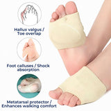 CushionFlex Forefoot Protection Pads | Shock-Absorbing Foot Cushion for Daily Comfort & Pain Relief | Kalsten